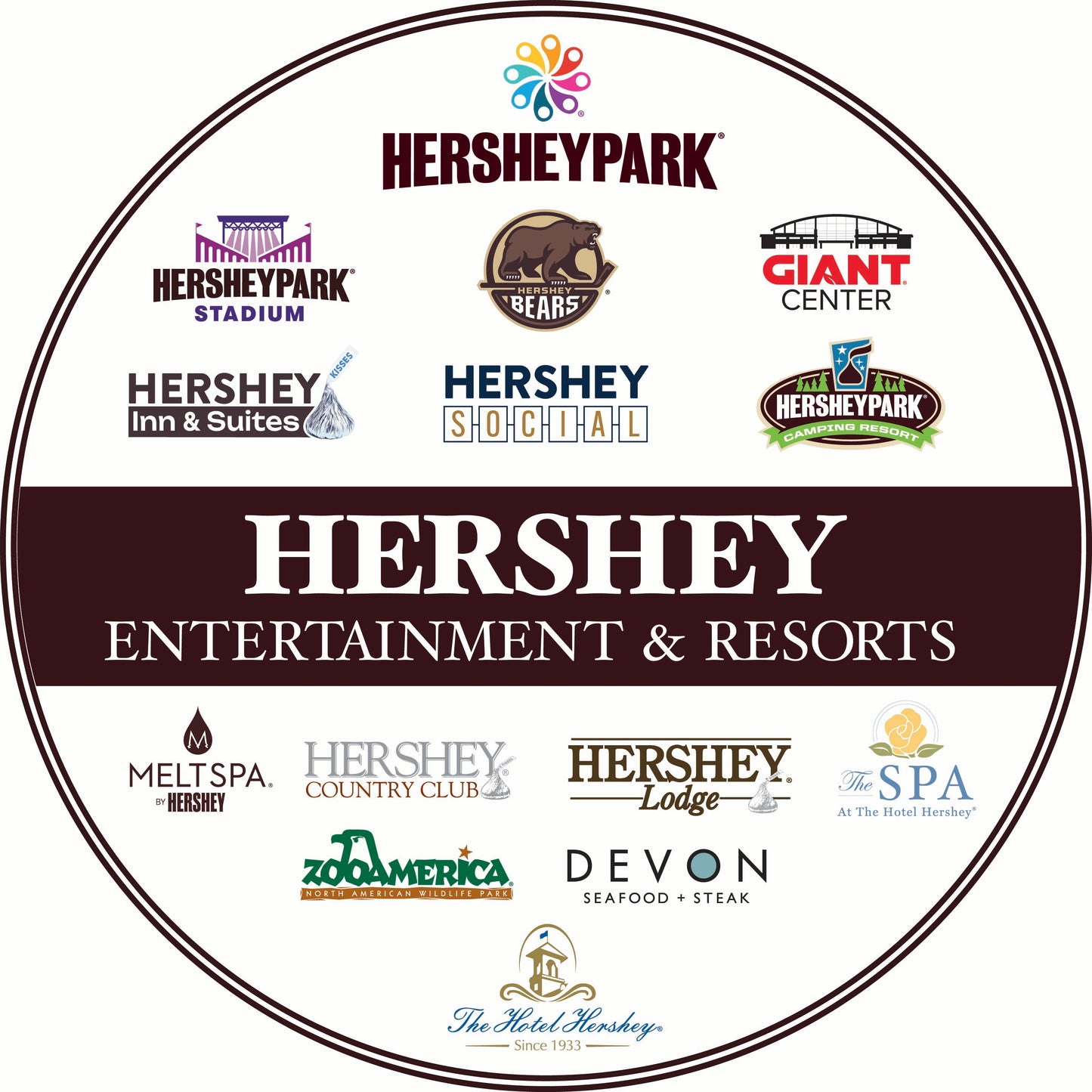 Professional Internship Housing Fee